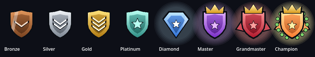 Bronze, Silver, Gold, Platinum, Diamond, Master, Grandmaster and Champion emblems